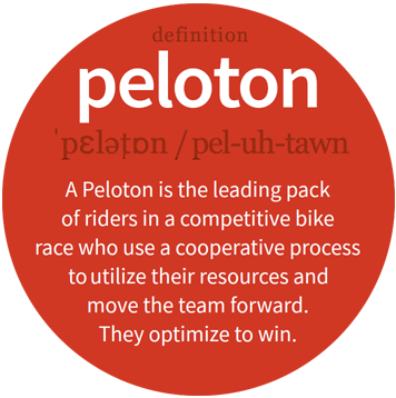 peloton definition